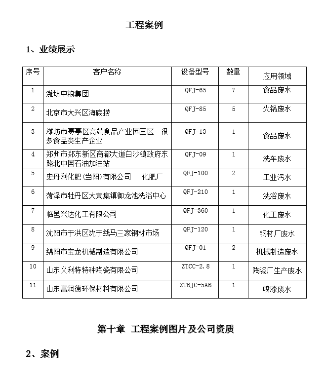 食品污水處理案例